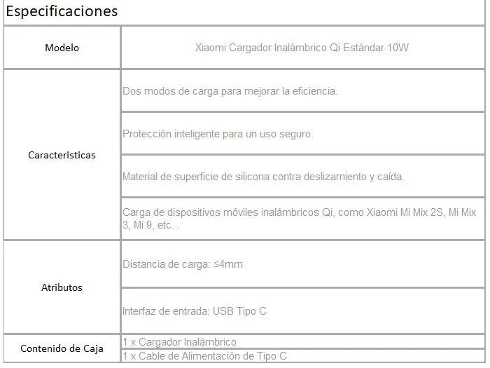 Acc-WPC01ZM