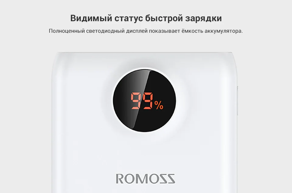 Внешний аккумулятор Romoss SW20 Pro 20000 мАч