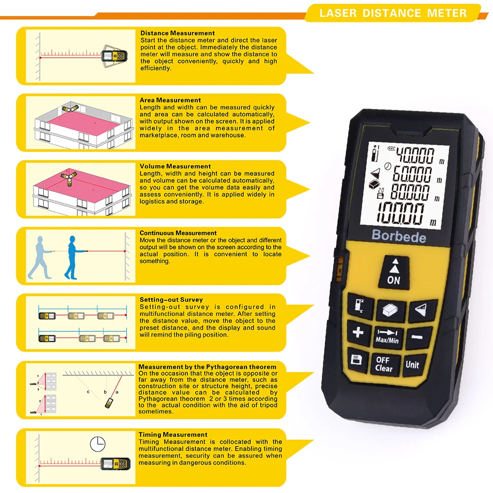 Лазерный измеритель расстояния 40 м/60 м/80 м/100 м портативный дальномер Площадь/объем/пифагоровы цифровые рулетки