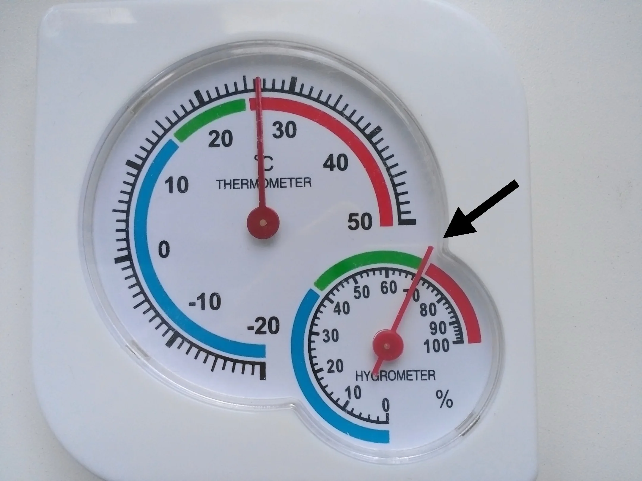Приборы для измерения влажности физика 8 класс. Принцип действия приборов для измерения влажности воздуха. Гигрометр измеритель влажности механический. Маленький термометр гигрометр. Тарированные термометры.