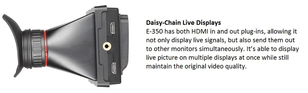 mini peaking hdmi monitor