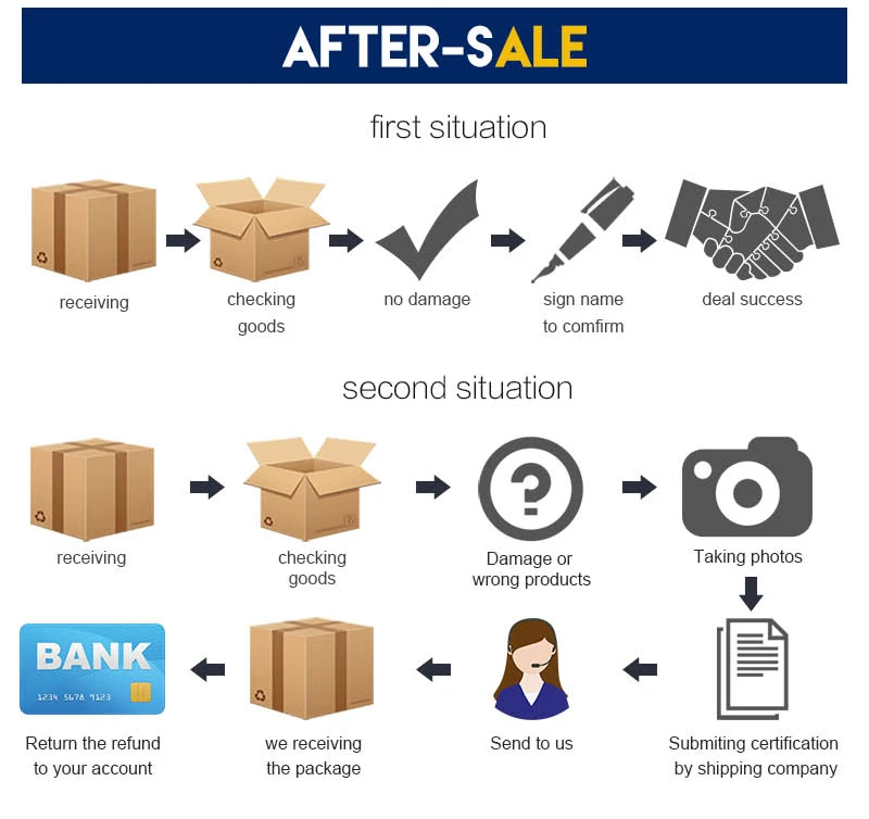 Discount Asvegen For Ford Mondeo 2011-2013 10.4