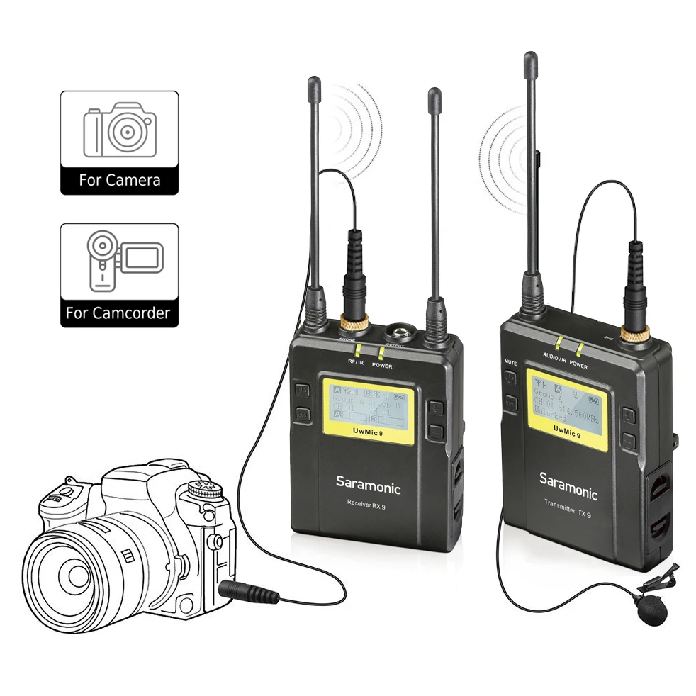 Saramonic Uwmic9 اللاسلكية Lavalier التلبيب ميكروفون نظام-يشمل RX9 المحمولة استقبال ، TX9 Bodypack الارسال