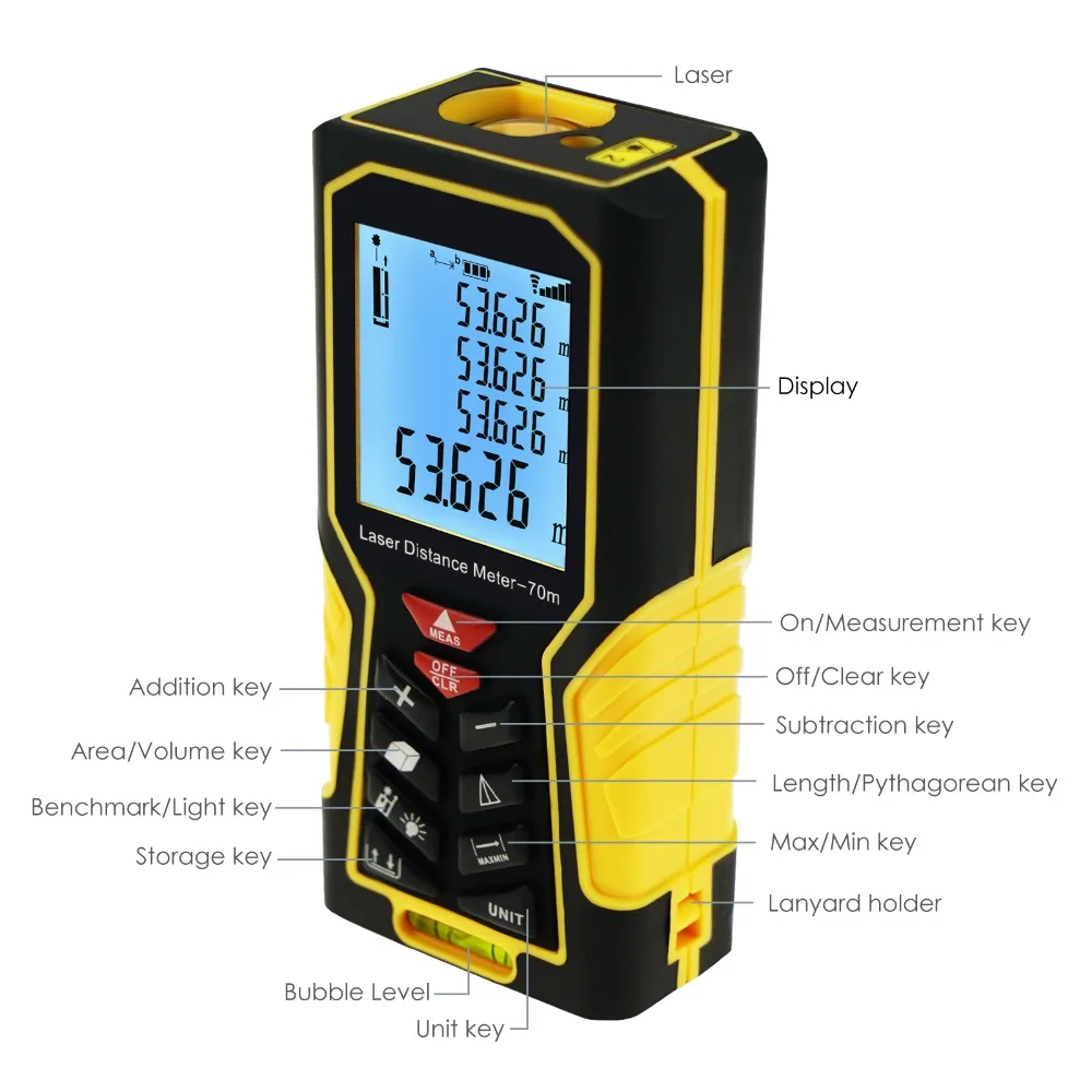 5-gainexpress-gain-express-Distance-meter-DIS-61-parts