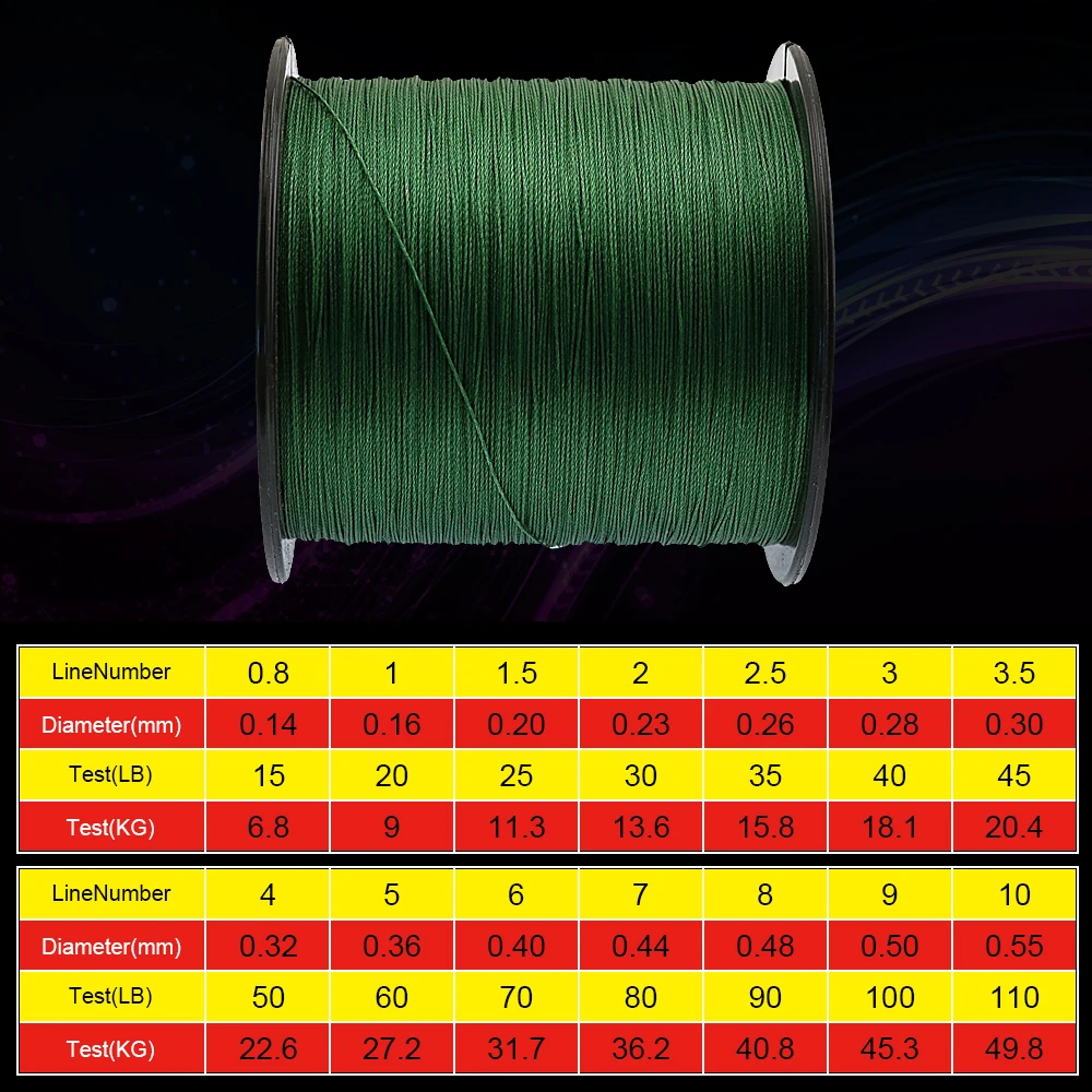 Леска рыболовная плетеная из ПЭ 9 нитей 15 300 lb|carp fishing line|fishing linebraided line |