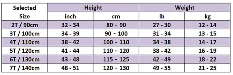 SMT Size Chart 800