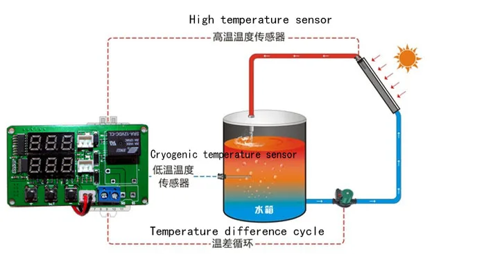 Измеритель разницы температуры солнечный регулятор разницы температуры контроллер разницы температуры с 2 линиями чувствительности