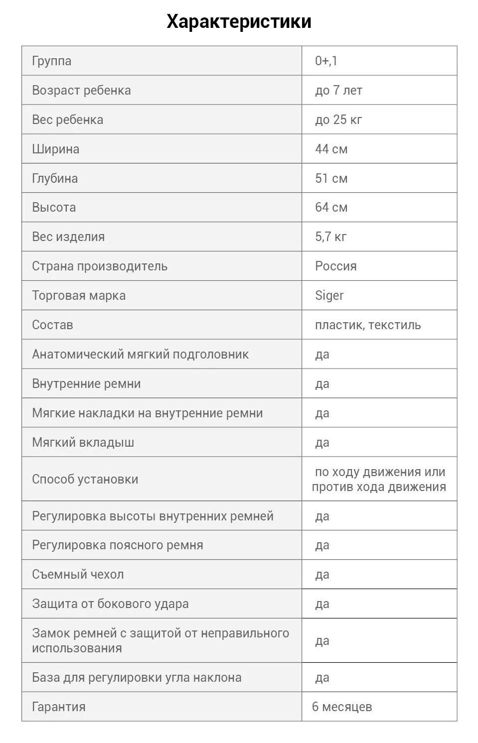 Детское автокресло Siger "Диона" 0-7 лет, 0-25 кг, группа 0+/1/2