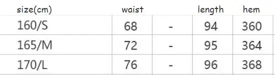 68