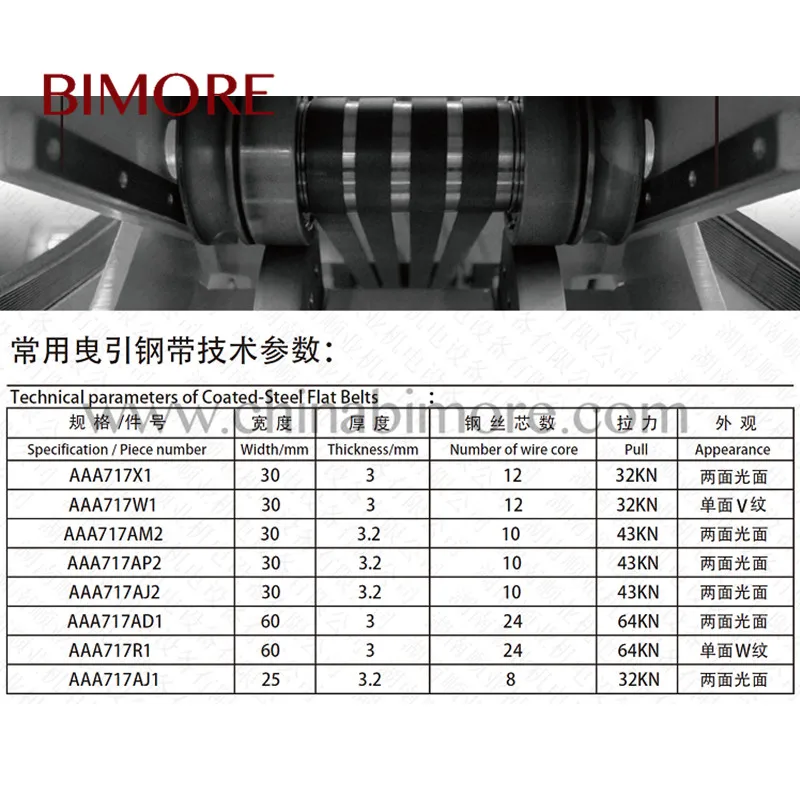

AAA717AJ1 Elevator steel belt width 25mm thickness 3.2mm number of wire core 8 pull 32KN flat belt