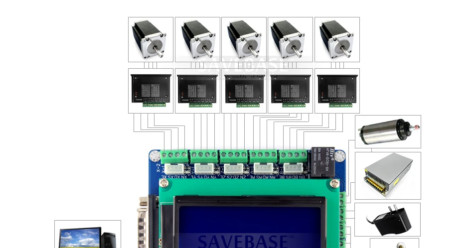 SAVEBASE 5 оси Модернизированный ЧПУ коммутационная плата интерфейс набор+ клавиатура+ дисплей, ручное управление(стандартная версия) RU местная