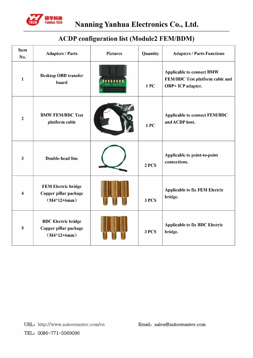 ACDP2-en