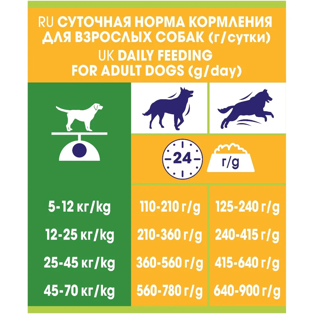 7613034489487_F_02_Dog Chow CHICKEN 14kg_RUKKKAAZAMBEENKYUZ_43712945