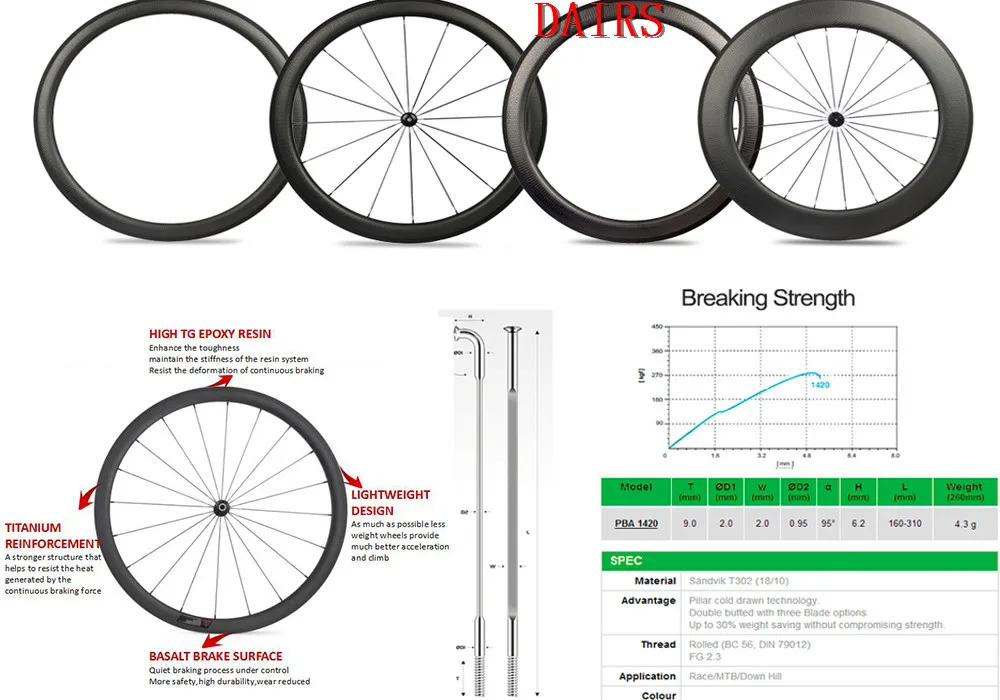 Best 700C 88mm carbon wheels 23mm width bike wheel clincher tubular 3K matte glossy road wheels bicycle wheelset 7