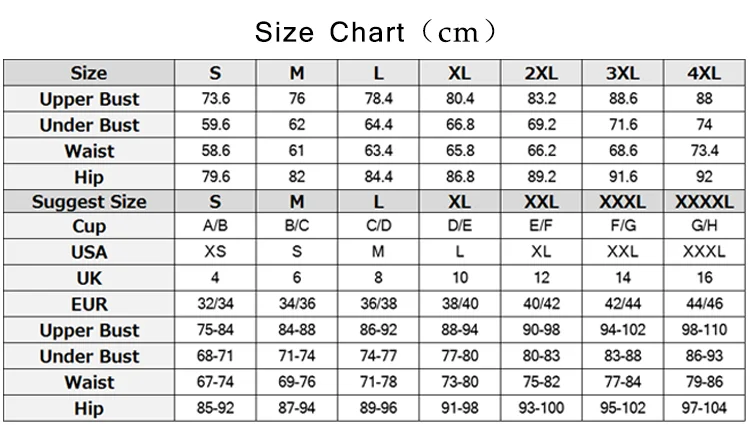 size