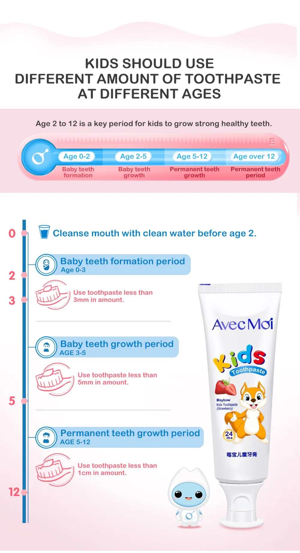 avec-moi-kids-toothpaste-intro-07