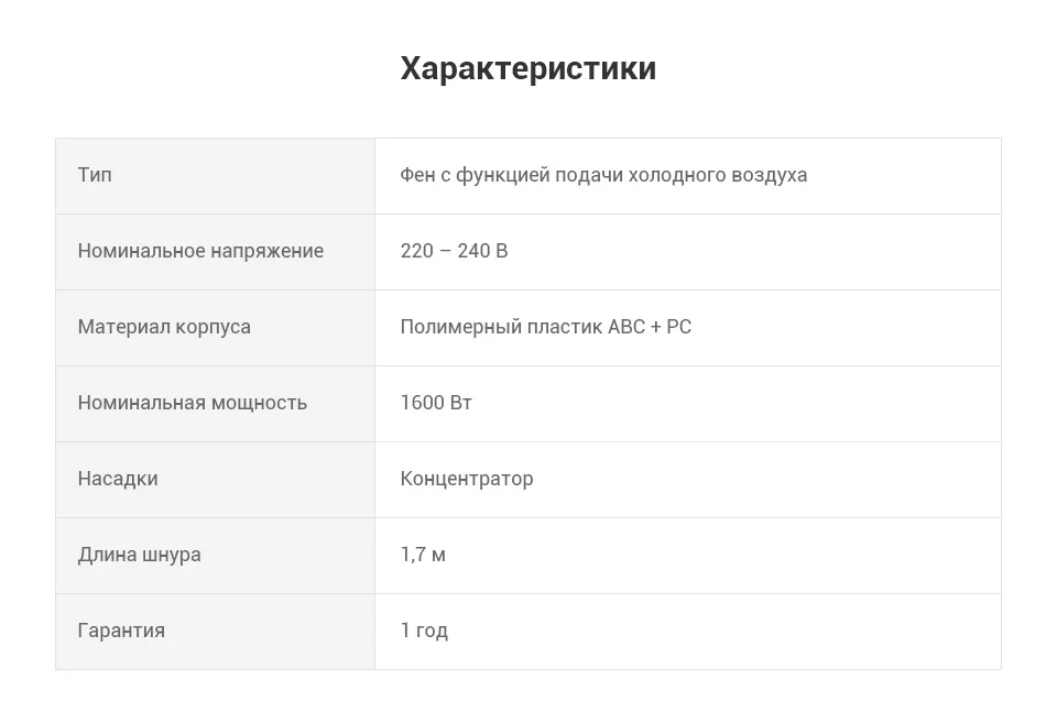 Фен RIWA RC-7131