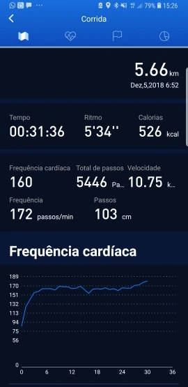 makibes br1 gps отзывы