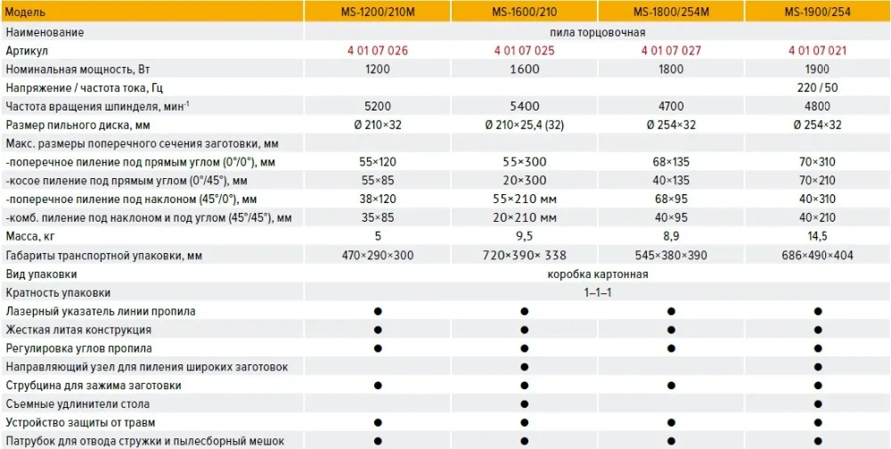 Пила торцовочная КРАТОН "Зверь машина" MS-1200/210М