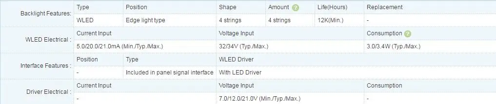 DIY 12,1 дюймов ЖК-комплекты с 1280*800, 220 кд, поддержка HDMI + VGA + 2AV жк плате контроллера