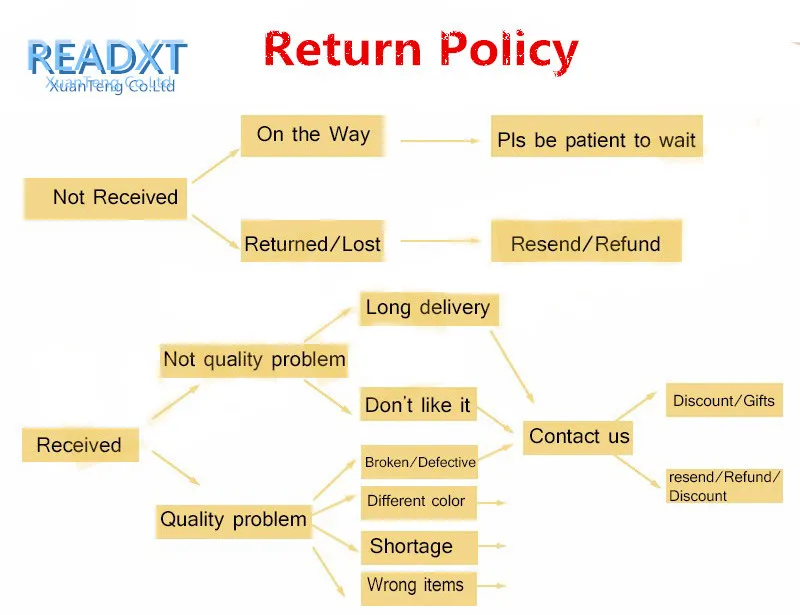 HTB1jDBUd7yWBuNjy0Fpq6yssXXaC