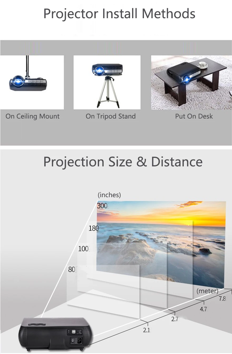 M2 Android Wifi Projector LED Home Theater Proyector (23)