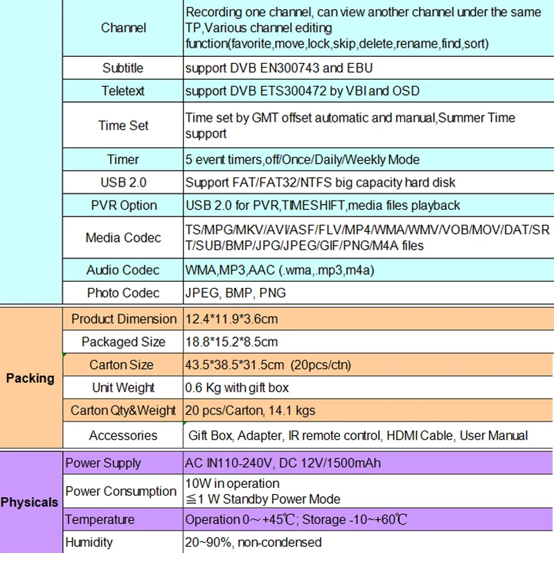 GTmedia GTS спутниковый ресивер Android 6,0 tv BOX DVB-S/S2 Smart tv BOX 2 Гб ram 8 Гб rom S905D телеприставка + 1 год CCCA