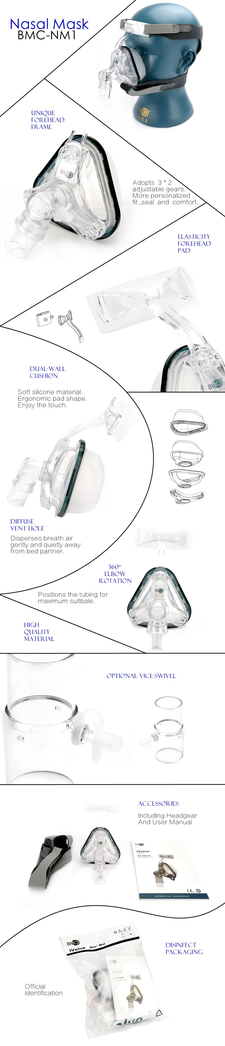 BMC NM1 02 носовая маска для CPAP реалистичные силиконовые гелевые маски интерфейс размера плюс мл Регулируемый головной убор удобный коврик