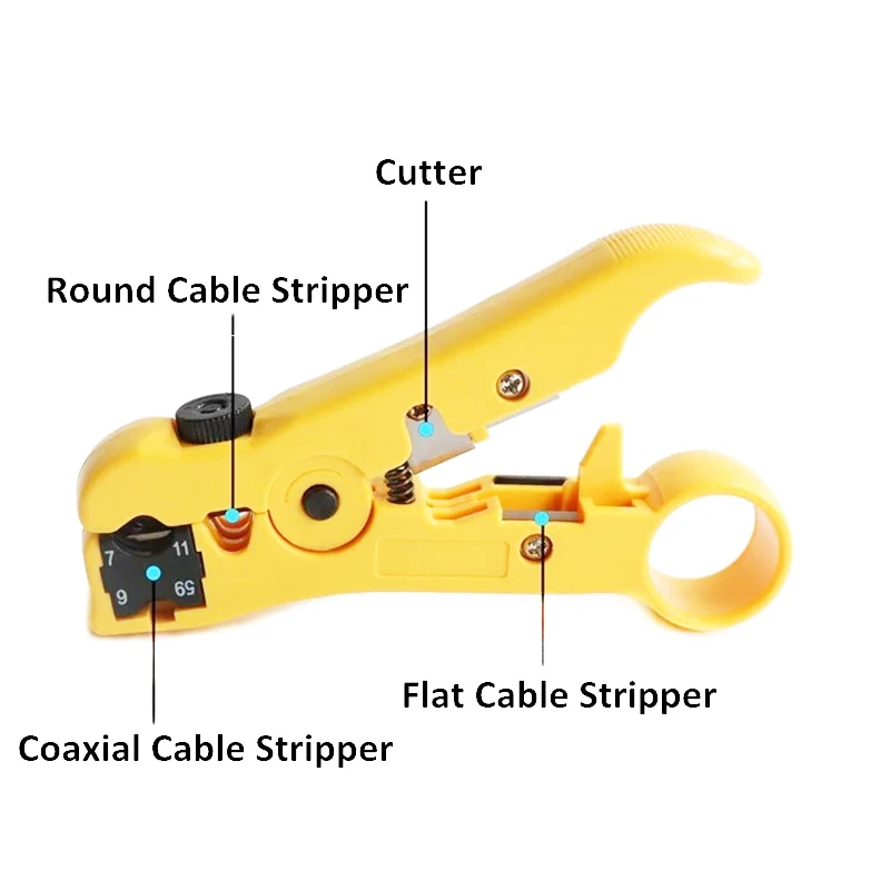 Универсальный инструмент для зачистки коаксиального кабеля двойными лезвиями RG59/6/7/11 плоский телефонный провод поручень для зачистки