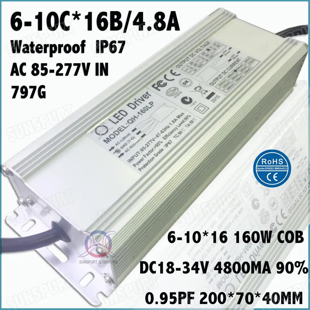 160w