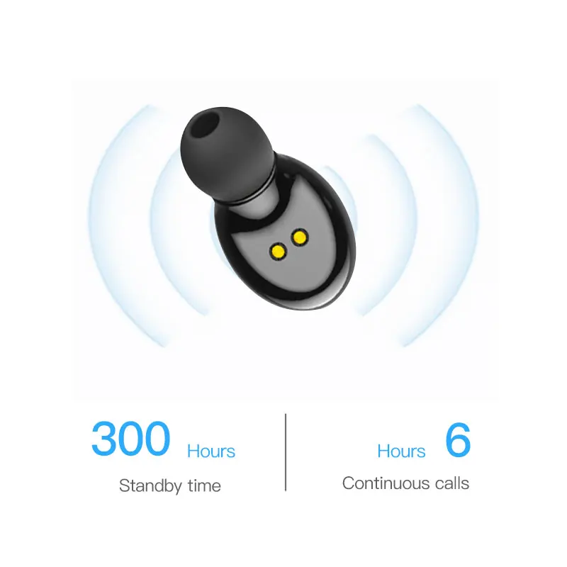 XG12 беспроводные наушники Bluetooth 5,0, стерео мини наушники, магнитные, HIFI Звук, спортивные наушники, гарнитура с микрофоном для телефона