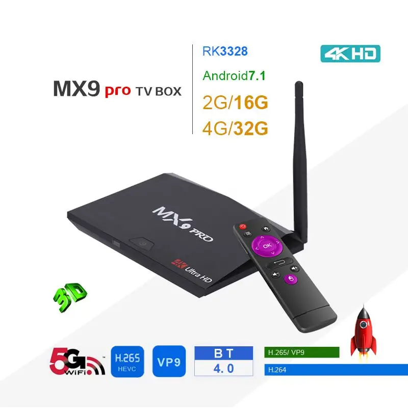 

New MX9 Pro Smart TV Box Android 7.1 RK3328 Quad Core 4GB 32GB WiFi Bluetooth 4.1 4K H.265 USB 3.0 VP9 HDR Media Player PK X92