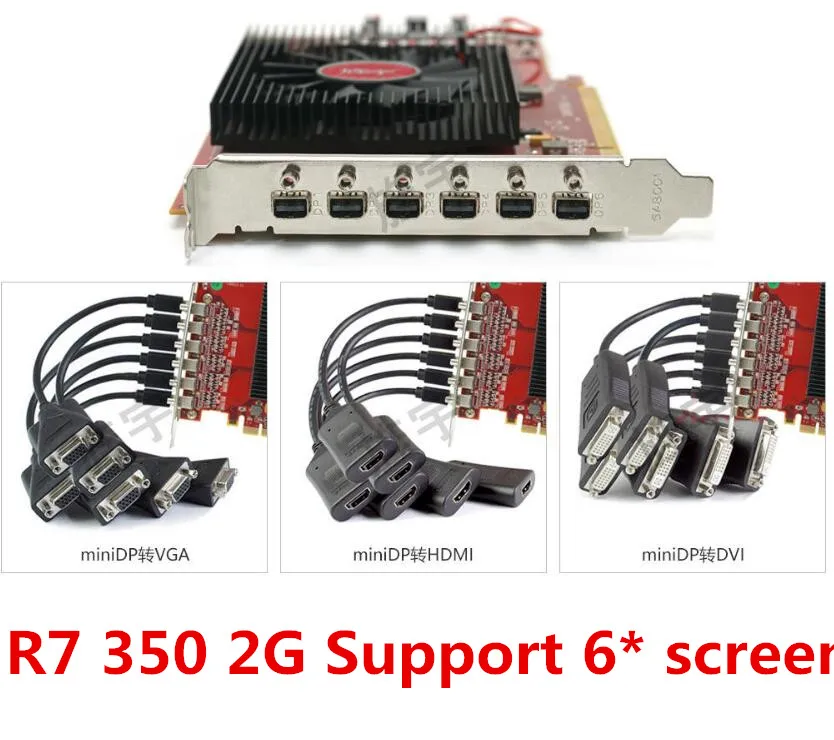 Многоэкранная карта дисплея R7 350 2 ГБ GDDR5 128 бит 6DP для низкопрофильного ПК с