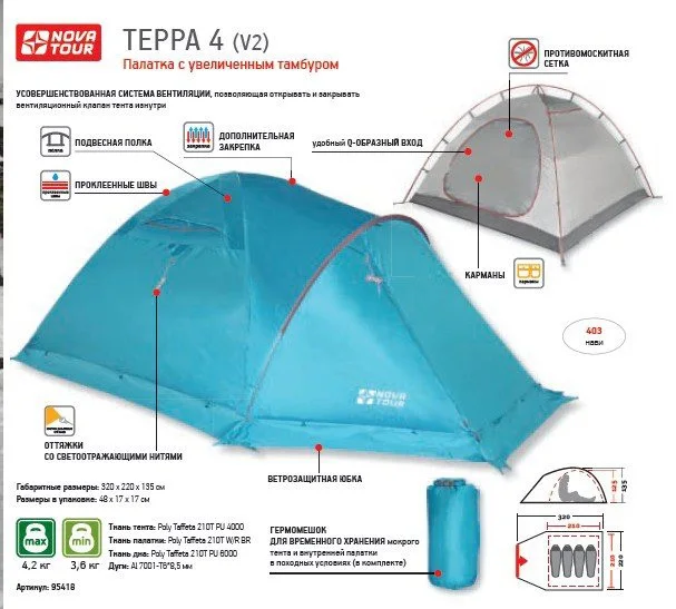 96027-info_terra