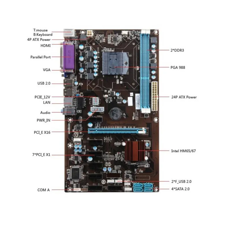 HM65 BTC 8PCIE горная плата поддержка видеокарты Совместимость Слот PGA988 Настольный H67 DDR3 двухканальный