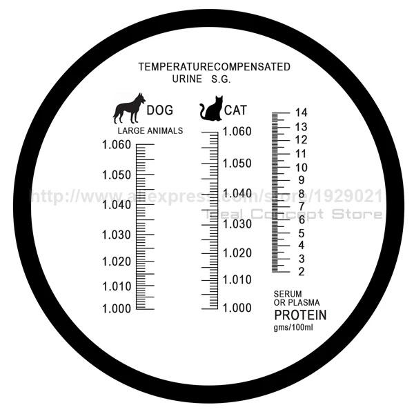 4-Ideal-Concept-Refractometer-REC-300ATC-Scale
