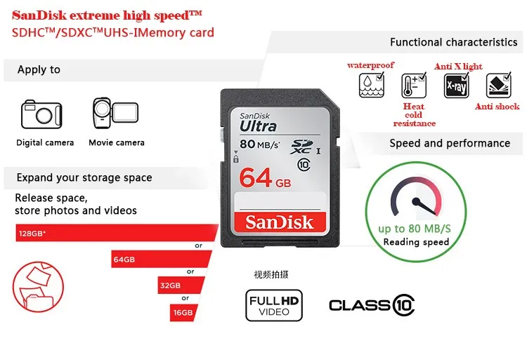 Карта памяти SanDisk Ultra, 128 ГБ, 80 МБ/с./с, класс 10, SD, SDHC, SDXC, SD карта, 32 ГБ, 16 ГБ, 64 ГБ, для камеры, поддержка официальной проверки
