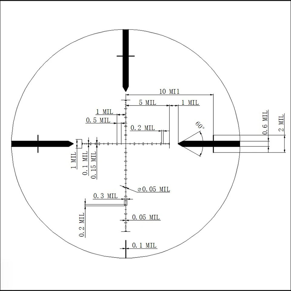 SS FFP MIL Subtention
