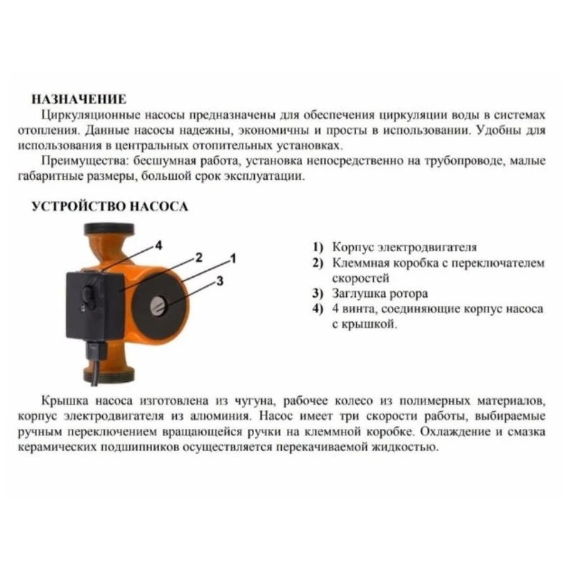 циркуляционный насос диам. насос wilo yonos pico циркуляционный для отопления. 40 для отопления grundfos. циркуляционный насос параметры для отопления 150 вт. циркуляционный насос мощность схема.