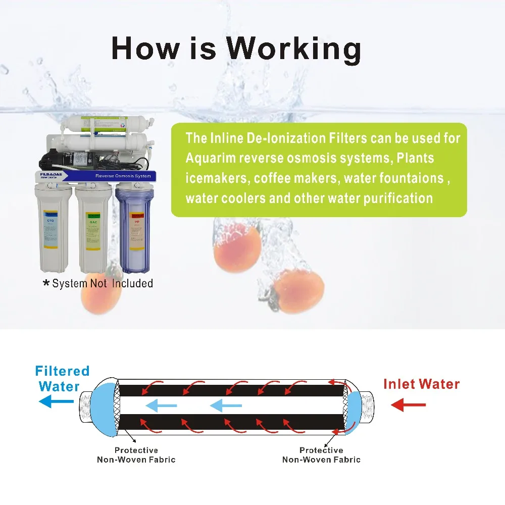 filtro de resina para cama misturada em 05