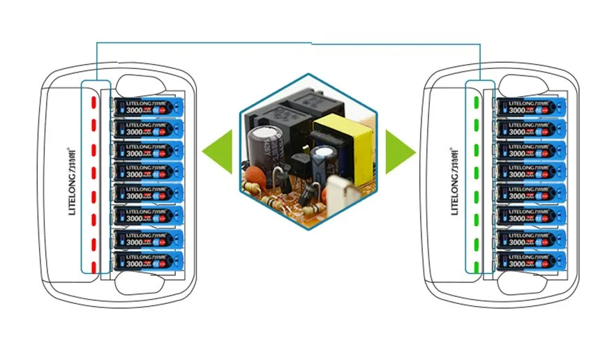 8 шт большой емкости 3000mAh 1,2 v AA Ni-MH аккумуляторная батарея+ 8 слотов Универсальный AA AAA батарея смарт-зарядное устройство