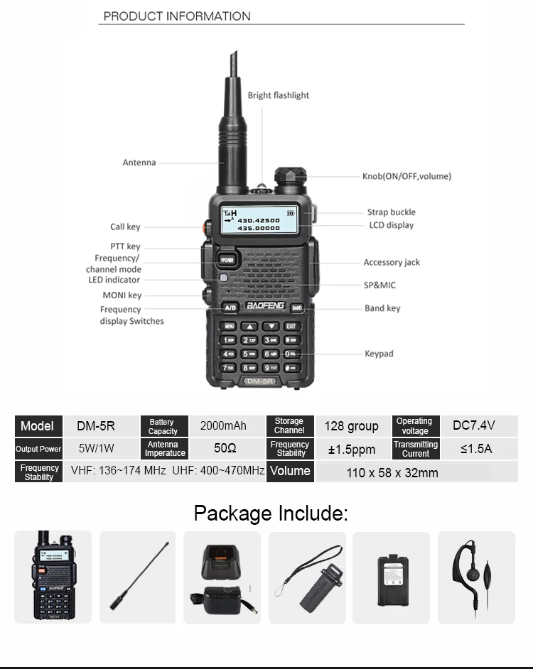 DM-5R 470mhz-19