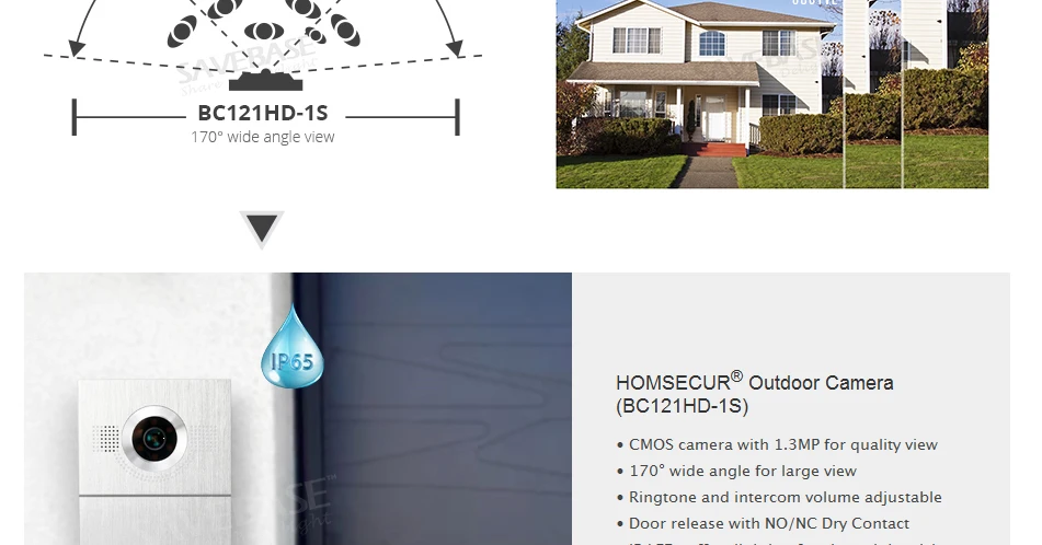 HOMSECUR 1.3MP Водонепроницаемый Открытый камера блок BC121HD-1S широкий угол обзора 170 для HDK серии двери телефон системы