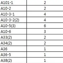 NINGBO LUOXIN Оригинальное качество, цена по прейскуранту завода-изготовителя AQD-19 XQD-19 A19 обвязкий инструмент bander упаковочная машина запасные части Кромкооблицовочный станок