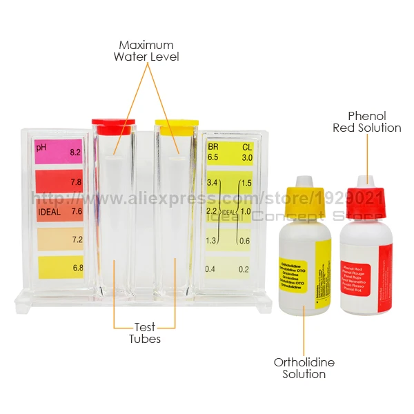 Red solution сайт. Таблетки индикаторы для тестера phenol red (уровень рн) 200шт.. феноловый красный ph. феноловый красный шкала.