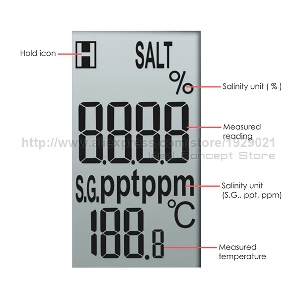 6-ideal-concept-pH-meter-837-2-LCD-parts