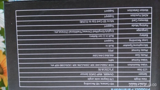 Ambarella A12 отзывы