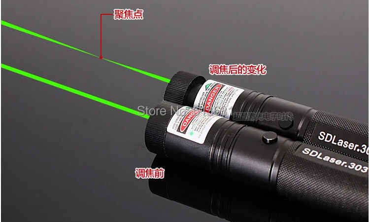 Цена 100000 м 532nm мощный зеленый лазерная указка SD лазерная 303 2in1 LAZER горящая спичка, сжечь сигарету + зарядное устройство Подарочная коробка