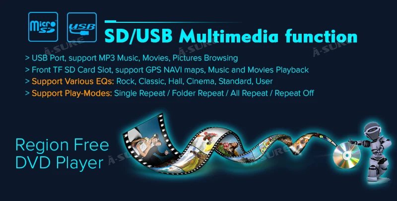 Best A-Sure 7 Inch 2 Din Android 8.1 Car Auto Radio GPS DVD Player Navigation For BMW E46 M3 318 320 3 Series Coupe Rover75 MG ZT 18