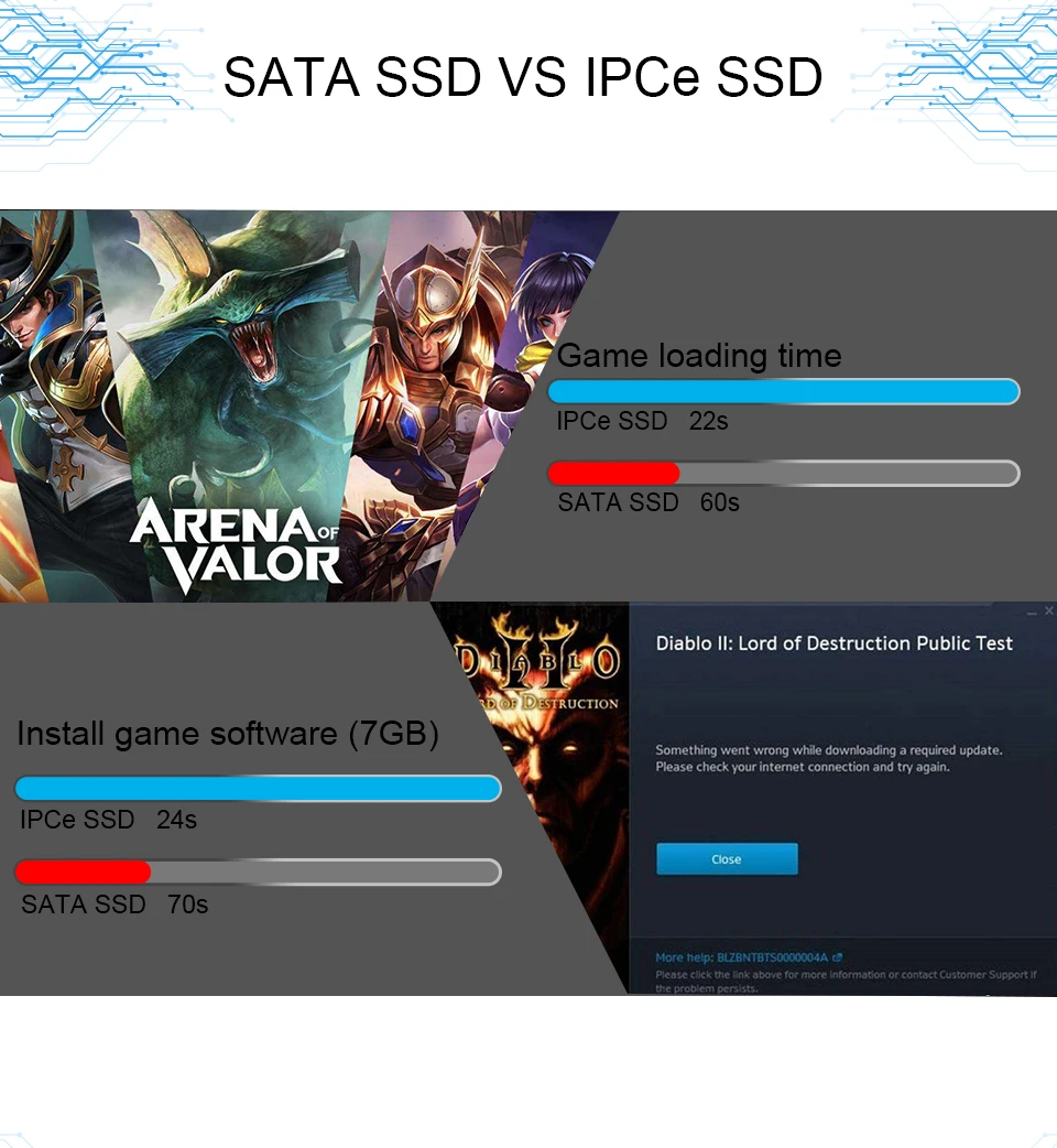 PCIe ssd